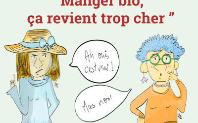 🎙️Podcast #5 : « Manger Bio, ça revient trop cher ! »