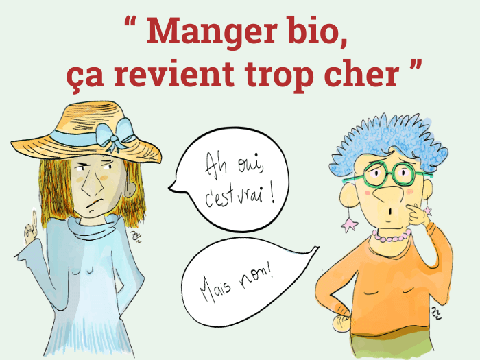 Illustration de deux personnages discutant du coût des aliments bio